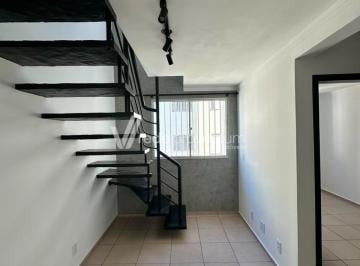 0 · cobertura à venda em Jardim Nova Europa