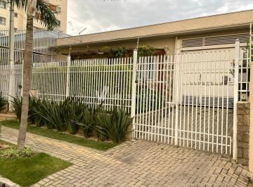 0 · casa à venda em Vila Rossi Borghi e Siqueira