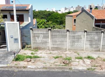 0 · Terreno à venda no Jardim Guarani,