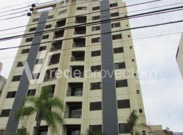 0 · apartamento à venda em Jardim Guarani