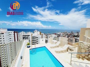 Apartamento · 350m² · 5 Quartos · 3 Vagas · Vendo em Super Oportunidade Apartamento Cobertura Duplex com 5/5, 3 suítes, 3 vagas, piscina privati