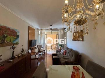 b8ea9e09e6f9891bc75bbdbbaebe7b80eadc18b8 · Apartamento com 2 dormitórios à venda, 77 m² por R$ 299.000,00 - Jardim Irajá - Ribeirão Preto/SP