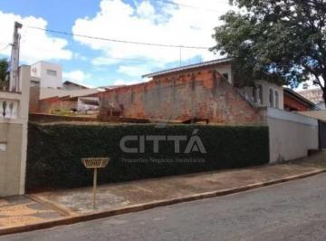 0 · TERRENO PARA VENDA NA CHÁCARA DA BARRA CAMPINAS/SP
