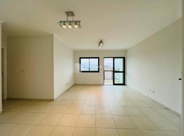 Apartamento · 112m² · 3 Quartos · 2 Vagas · Apartamento à venda em São José dos Campos, Jardim Esplanada, com 3 quartos, com 112 m²