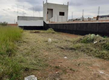 Terreno · 175m² · Terreno à venda em São José dos Campos, Setville Altos de São José, com 175 m²