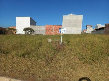 Terreno · 187m² · Terreno à venda em São José dos Campos, Setville Altos de São José, com 187 m²