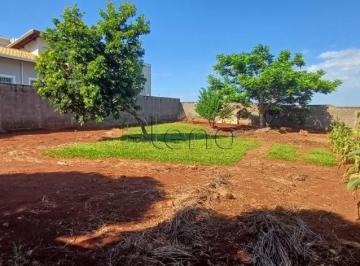 imagem · Terreno à venda em Campinas, Loteamento Solar Campinas, com 512.46 m²
