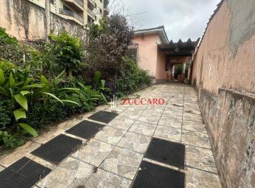ccacf19767a56f04a66c2ecf6a61a2f3cb75b048 · Terreno à venda, 224 m² por R$ 630.000,00 - Vila Augusta - Guarulhos/SP