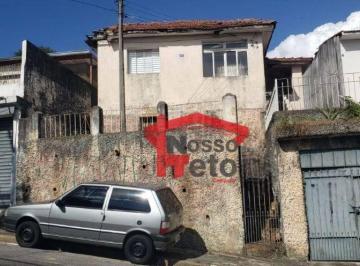 36ba22a7031b57ce15d24c0bd38c806dd394df2e · Terreno à venda, 285 m² por R$ 530.000,00 - Vila Mangalot - São Paulo/SP
