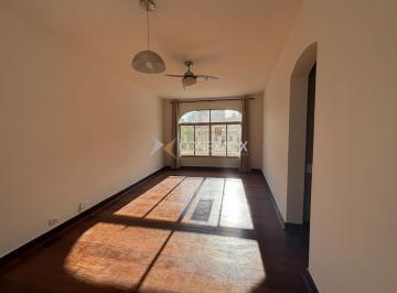 0 · apartamento à venda em Cambuí