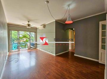 0e1ceacb-bad5-4f35-888d-10babc8b00a1 · Apartamento à venda - em Brooklin
