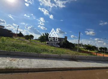 202503111710469643.jpg · Terreno Residencial para Venda em Boituva, Portal Ville Jardins