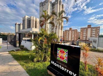4f78714e6de0fd279c1301d89fc60a0a426d236d · Apartamento com 2 quartos para alugar - Jardim das Magnólias - Sorocaba/SP