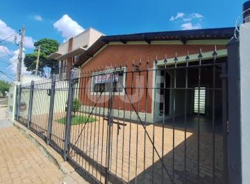 0 · casa à venda em Nova Campinas