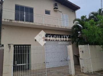 0 · casa para aluguel em Jardim Morumbi