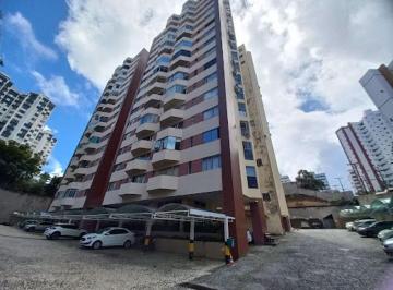 dcf4cfa113453976a85ab8aefbda406bbaca728a · Apartamento Residencial à venda, Amaralina, Salvador - AP1620.
