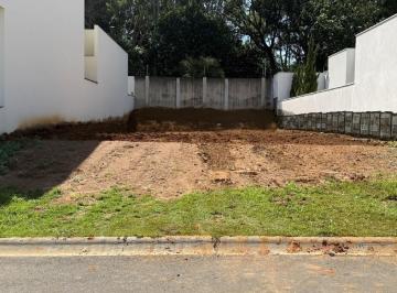 202606071626136022.jpeg · Terreno em Condomínio para Venda em Indaiatuba, Vila Suíça