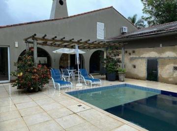 gjyhx82odqwzje1mzi4ngu4_md · Casa à Venda em Jardim Bandeirantes, Sorocaba - SP