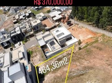 Foto 07 · Terreno, Condomínio Residencial Euroville II, Bragança Paulista, SP