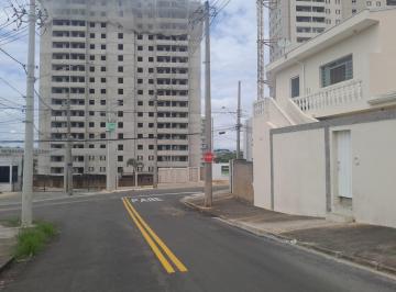 Foto 02 · Terreno, Vila Palácios, Campinas, SP