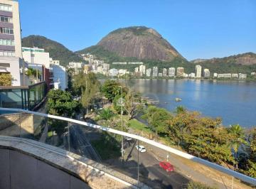 1c5aadc84964ff92588ed7d88cb43bca27a92087 · Cobertura com 2 dormitórios à venda, 115 m² por R$ 2.850.000,00 - Lagoa - Rio de Janeiro/RJ