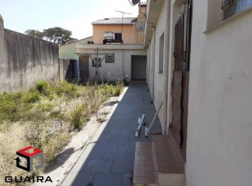 Terreno · 240m² · Terreno para aluguel Camilópolis - Santo André - SP