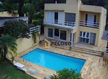 1ea4931f92738c640c54a847e19058dbd6368727 · Chácara à venda | terreno 2340m²  | área  construída 600m² | 5 dormitórios | 2 suítes | 6 vagas | Ro