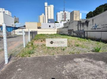 caec572044d58d7a9d6f4eedc83fa539c06e19bf · Terreno, 410 m² - venda por R$ 1.600.000,00 ou aluguel por R$ 5.000,00/mês - Vila Sfeir - Indaiatuba