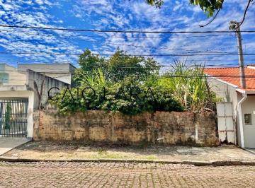 Foto 01 · Terreno, Jardim Maria José, Salto, SP