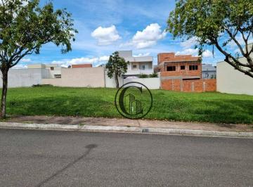 e17dea678420015783dee74942df4c7d88f23099 · Terreno à venda, 260 m² R$ 420.000 - Condomínio Vila Azul - Sorocaba/SP