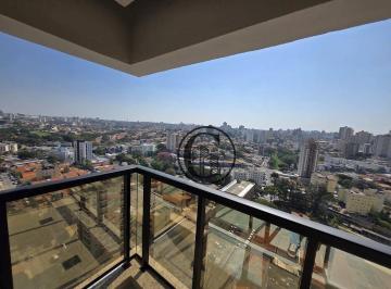 eaee63d53ffd1ef620e9ee9eed05662dbde83cfe · Apartamento Duplex com 2 dormitórios à venda, 82 m² por R$ 990.000,00 - Épico Campolim - Sorocaba/SP