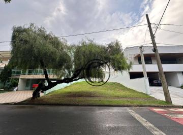 83c123d24da20dbfd76e68b321452b9129b3686b · Terreno à venda, 442 m² por R$ 750.000,00 - Alto da Boa Vista - Sorocaba/SP