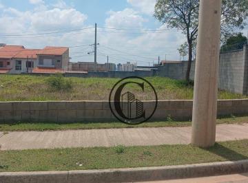 a39c3e80a01e77c9b7cb4bb3ae9b94bd0b54620d · Terreno à venda, 468 m² por R$ 468.000,00 - Condomínio Pampulha Jardim Residencial - Sorocaba/SP