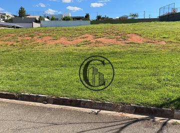 f4ad0a267a950e25e8b89e820a92397c320fae82 · Terreno à venda, 1477 m² por R$ 1.100.000,00 - Condomínio Fazenda Imperial - Sorocaba/SP
