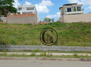 67452aab070f422343e2204918ed6605c11653cc · Terreno à venda, 360 m² por R$ 360.000,00 - Jardim Vila São Domingos - Sorocaba/SP