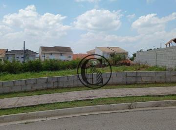 f5664b8fa951921fc3ab89e12d636937ab539dad · Terreno à venda, 613 m² por R$ 613.000,00 - Condomínio Pampulha Jardim Residencial - Sorocaba/SP