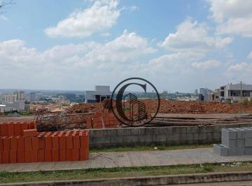 8feada2f4c7d3d0ae87d85f28f2328485dd3057d · Terreno à venda, 740 m² por R$ 740.000,00 - Condomínio Pampulha Jardim Residencial - Sorocaba/SP
