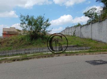 afa6ce28ead45586c6d437dceb89cefad7bc36b3 · Terreno à venda, 450 m² por R$ 450.000,00 - Condomínio Pampulha Jardim Residencial - Sorocaba/SP