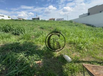 9b68e09a9f7b65d65b5f0e8299850c660dc7bc32 · Terreno à venda, 360 m² por R$ 405.000,00 - Condomínio Bouganville - Sorocaba/SP