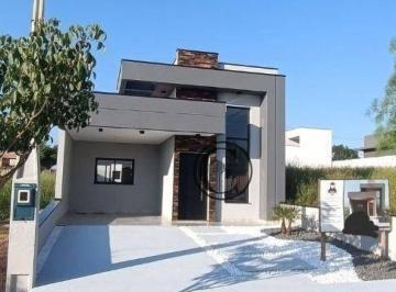 b896dd5fb69b2ee37cc6ef975f35e8c9d22005c7 · Casa com 3 dormitórios à venda, 115 m² por R$ 667.800,00 - Condomínio Residencial Jardim - Sorocaba/