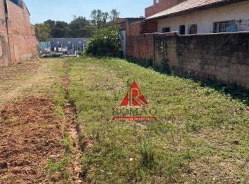 ae3efe38e47e6f546d408c70fbe4eb27ff6e9aa4 · Terreno à venda, 125 m² por R$ 125.000,00 - Vila Mineirão - Sorocaba/SP