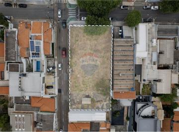 Comercial · 1182m² · Terreno Comercial à venda região central de Jundiaí SP: Investimento Ideal !