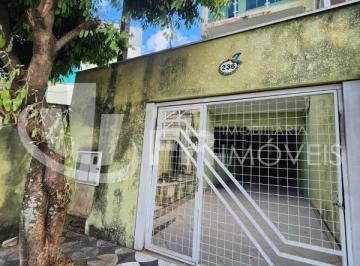 Foto 01 · Casa no Jardim Piratininga - Zona Leste Sorocaba - Analisa permuta - Aceita financiamento.