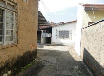 Terreno · 400m² · Terreno em Centro, Mogi Guaçu/SP de 400m² à venda por R$ 300.000,00