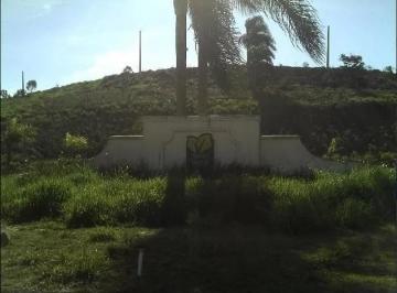 Terreno · 175m² · Terreno em Parque Residencial Itapeti, Mogi das Cruzes/SP de 0m² à venda por R$ 85.000,00