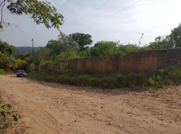 Terreno · Terreno em Jardim Europa, Itu/SP de 0m² à venda por R$ 124.000,00
