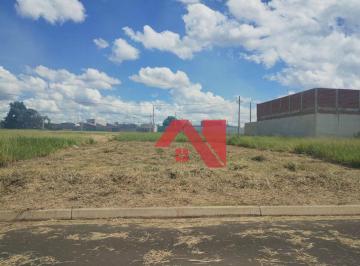 Terreno · 200m² · Terreno em Jardim Ipê Pinheiro, Mogi Guaçu/SP de 0m² à venda por R$ 110.000,00