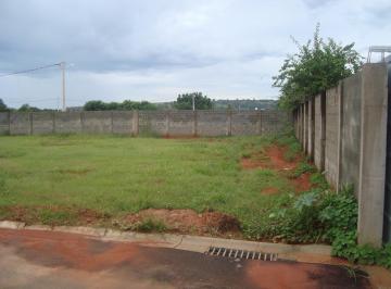 Terreno · 250m² · Terreno em Centro, Jaguariúna/SP de 0m² à venda por R$ 150.000,00