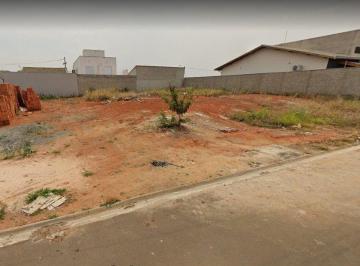 Terreno · 250m² · Terreno em Centro, Jaguariúna/SP de 0m² à venda por R$ 150.000,00
