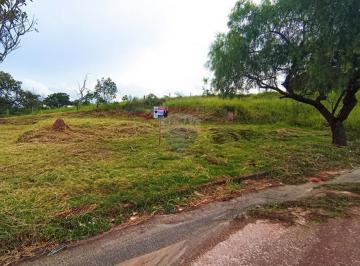 Terreno · 257m² · Terreno em Centro, Botucatu/SP de 257m² à venda por R$ 79.700,00